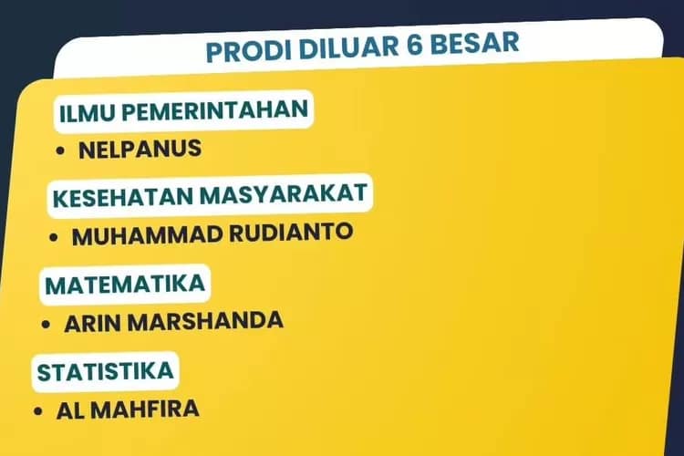 Muhammad Rudianto, Mahasiswa FKM Untad Lolos Program MSIB MBKM Kemendikbud Ristek